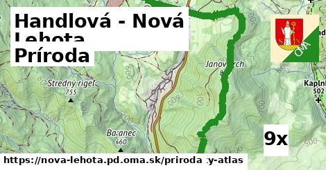 príroda v Handlová - Nová Lehota