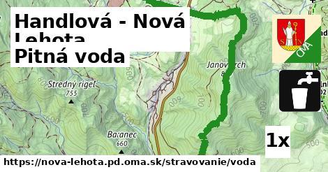 Pitná voda, Handlová - Nová Lehota