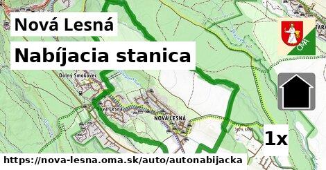 Nabíjacia stanica, Nová Lesná