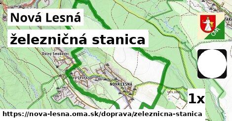 železničná stanica, Nová Lesná