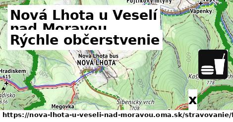 Všetky body v Nová Lhota u Veselí nad Moravou