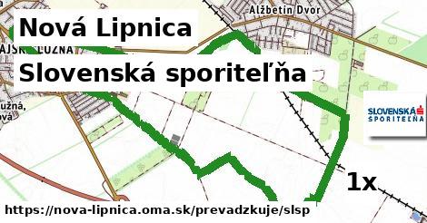 Slovenská sporiteľňa v Nová Lipnica
