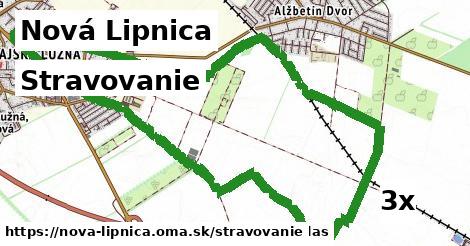 stravovanie v Nová Lipnica