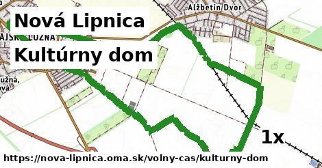 Kultúrny dom, Nová Lipnica