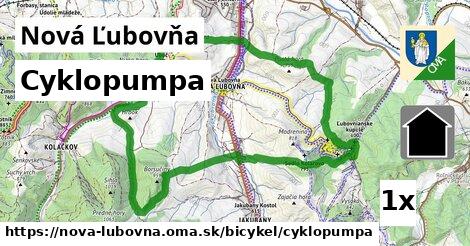 Cyklopumpa, Nová Ľubovňa