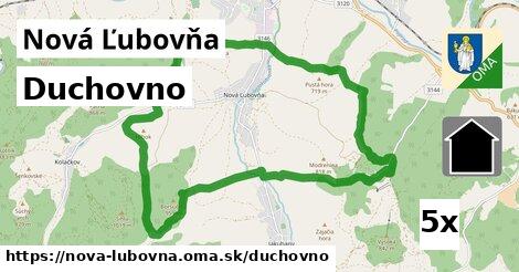 duchovno v Nová Ľubovňa