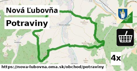 Potraviny, Nová Ľubovňa