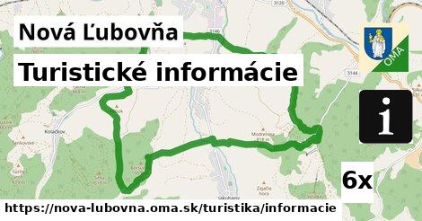 Turistické informácie, Nová Ľubovňa