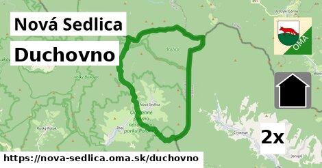 duchovno v Nová Sedlica