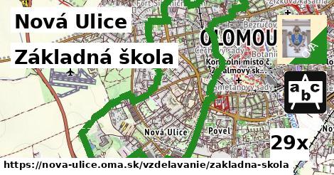 Základná škola, Nová Ulice