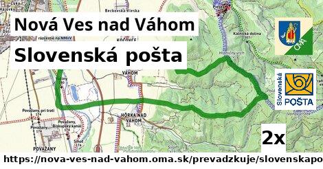 Slovenská pošta, Nová Ves nad Váhom