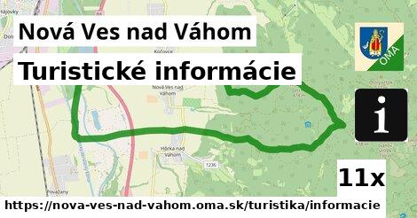 Turistické informácie, Nová Ves nad Váhom