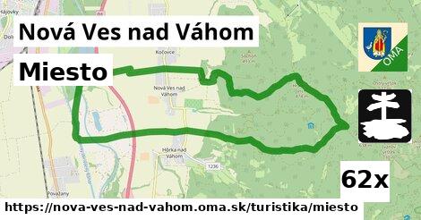 Miesto, Nová Ves nad Váhom