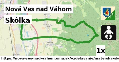 Skôlka, Nová Ves nad Váhom