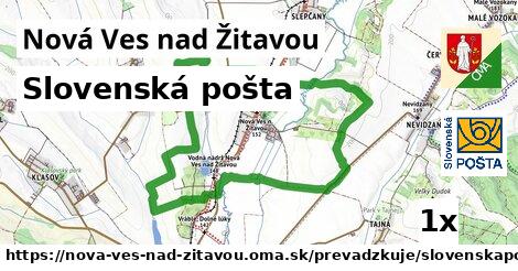 Slovenská pošta, Nová Ves nad Žitavou