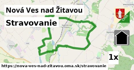 stravovanie v Nová Ves nad Žitavou