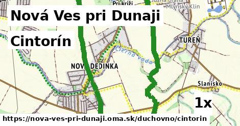 cintorín v Nová Ves pri Dunaji