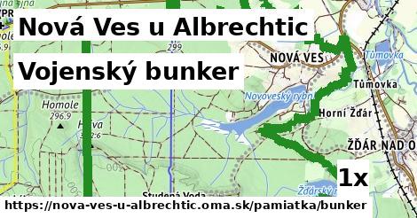 Vojenský bunker, Nová Ves u Albrechtic