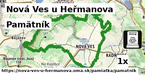 Pamätník, Nová Ves u Heřmanova
