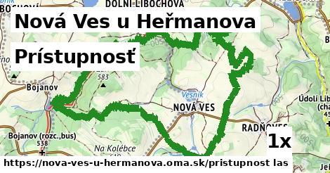 prístupnosť v Nová Ves u Heřmanova