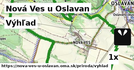 Výhľad, Nová Ves u Oslavan