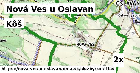 Kôš, Nová Ves u Oslavan