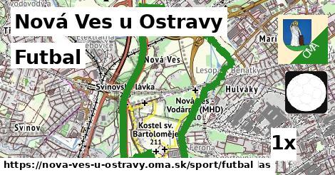 Futbal, Nová Ves u Ostravy