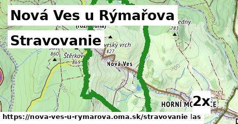 stravovanie v Nová Ves u Rýmařova