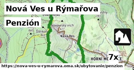 Penzión, Nová Ves u Rýmařova