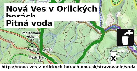 Pitná voda, Nová Ves v Orlických horách