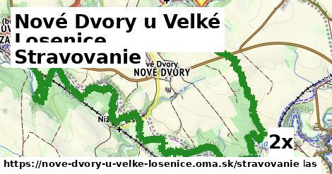 stravovanie v Nové Dvory u Velké Losenice