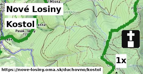 Kostol, Nové Losiny
