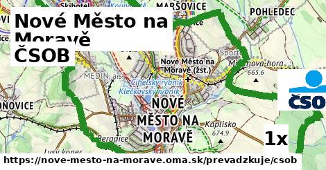 ČSOB v Nové Město na Moravě