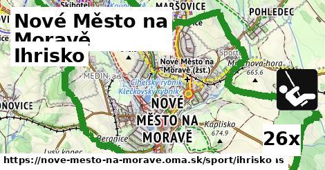 Ihrisko, Nové Město na Moravě