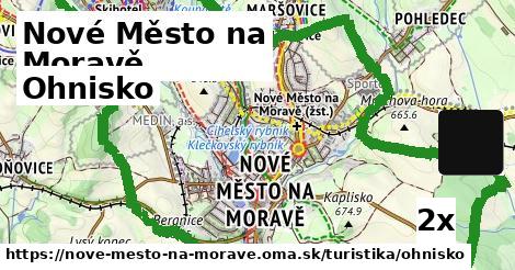 Ohnisko, Nové Město na Moravě