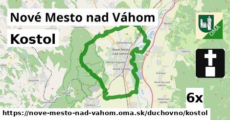 kostol v Nové Mesto nad Váhom