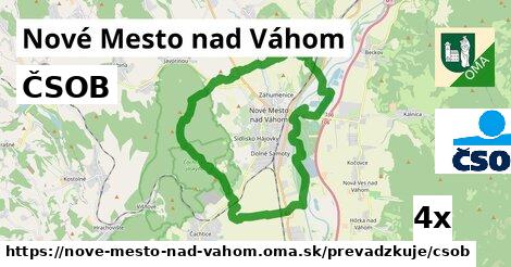 ČSOB, Nové Mesto nad Váhom