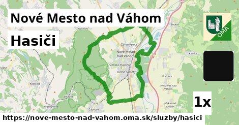 Hasiči, Nové Mesto nad Váhom