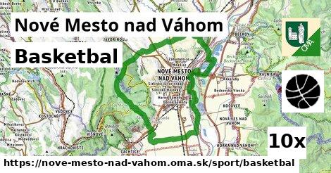 Basketbal, Nové Mesto nad Váhom