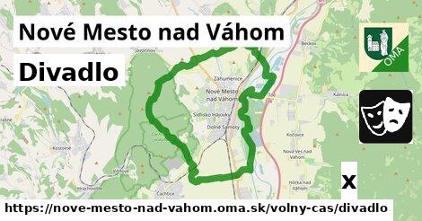 Divadlo, Nové Mesto nad Váhom