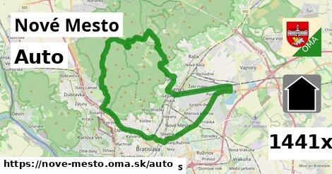 auto v Nové Mesto