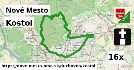 Kostol, Nové Mesto