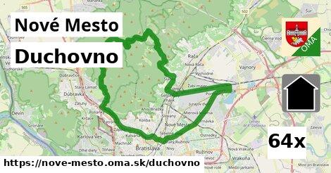 duchovno v Nové Mesto