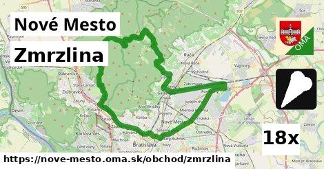 Zmrzlina, Nové Mesto