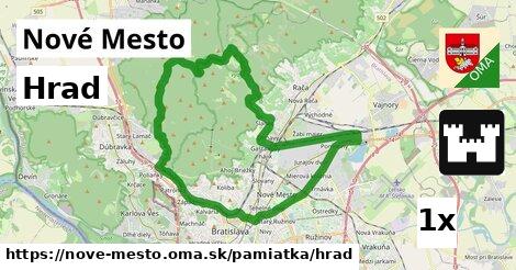 Hrad, Nové Mesto