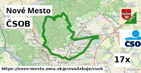 ČSOB v Nové Mesto