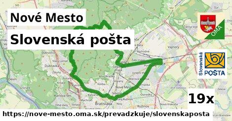Slovenská pošta, Nové Mesto