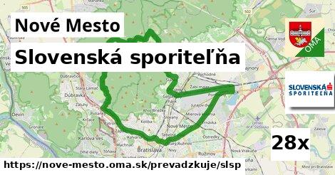 Slovenská sporiteľňa v Nové Mesto