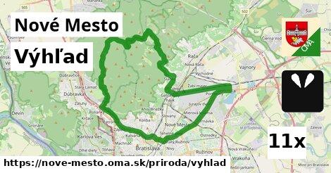 Výhľad, Nové Mesto