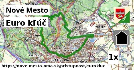 Euro kľúč, Nové Mesto